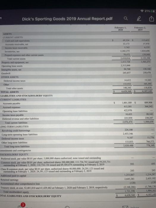 DICK'S Sporting Goods - DICK'S Sporting Goods Reports Record Fourth Quarter  and Full Year Results; Delivers 19.3% Increase in Fourth Quarter Same Store  Sales