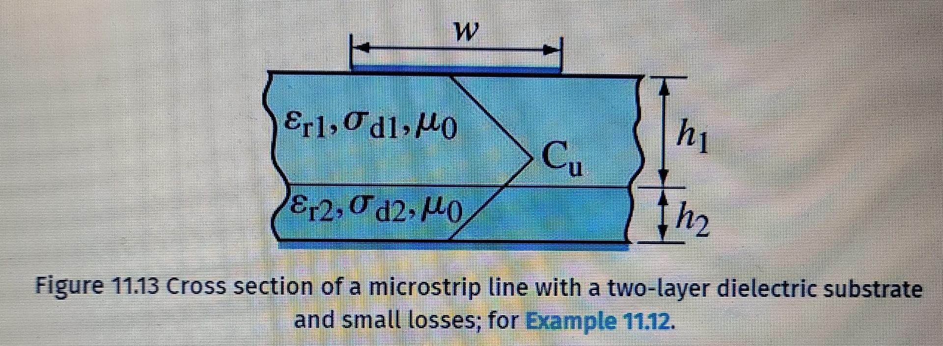 Solved 12.6.Power flow on a low-loss microstrip line with a | Chegg.com