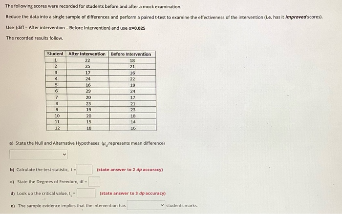 Solved The following scores were recorded for students | Chegg.com