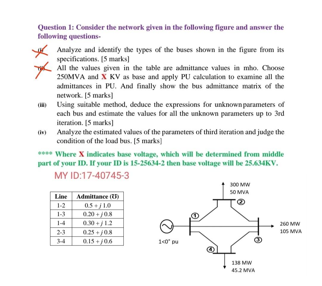 Solved Question 1: Consider The Network Given In The | Chegg.com