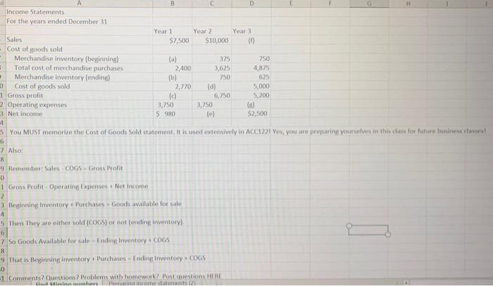 Solved B D Income Statements For the years ended December 31 | Chegg.com
