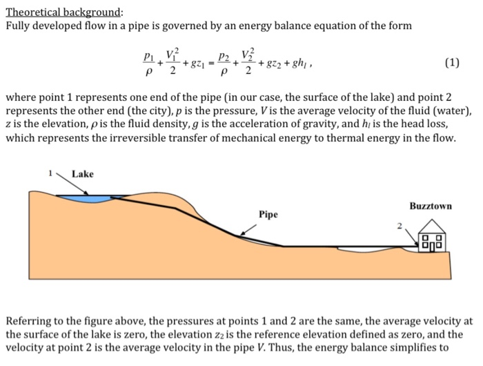 Fully Developed Flow Formula Solved Theoretical background: Fully developed flow in a | Chegg.com
