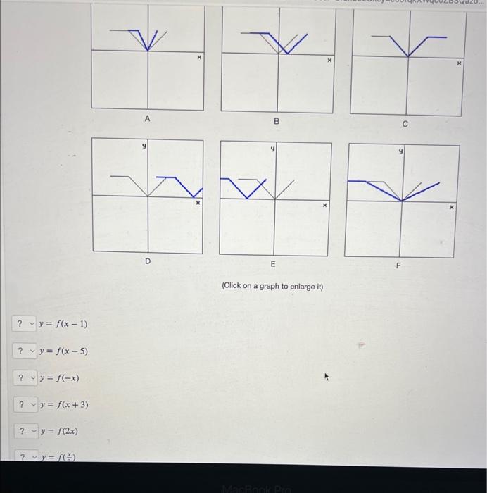 (Click on a graph to enlarge it) \[ y=f(x-1) \] \[ y=f(x-5) \] \[ y=f(-x) \] \[ y=f(x+3) \] \[ y=f(2 x) \] \[ y=f\left(\frac{