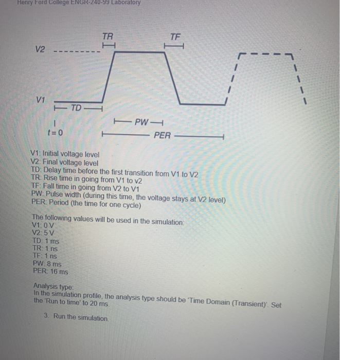 Solved A. Transient Analysis of an RC Circuit Simulate the | Chegg.com