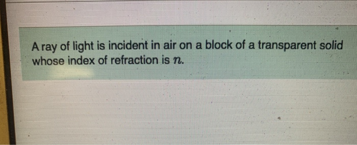 Solved Aray of light is incident in air on a block of a | Chegg.com