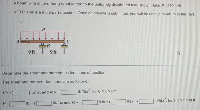Solved A beam with an overhang is subjected to the uniformly | Chegg.com