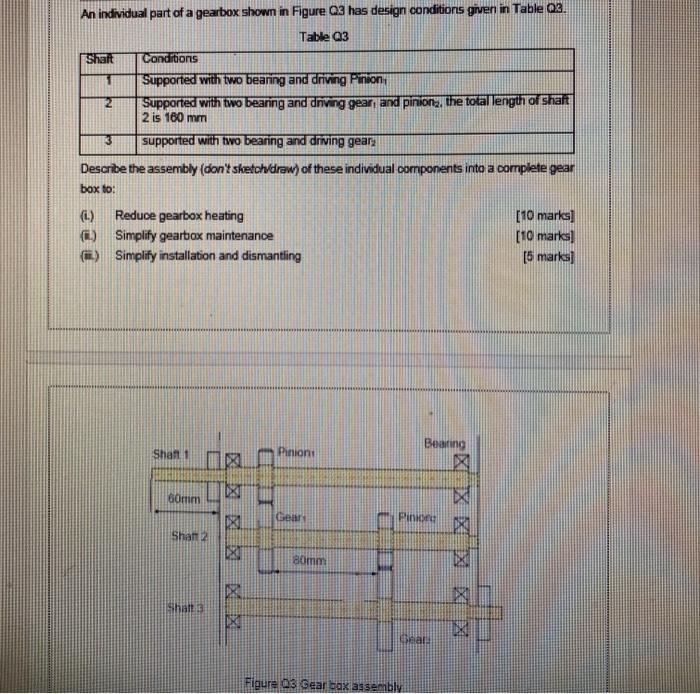 Solved An Individual Part Of A Gearbox Shown In Figure Q3 | Chegg.com