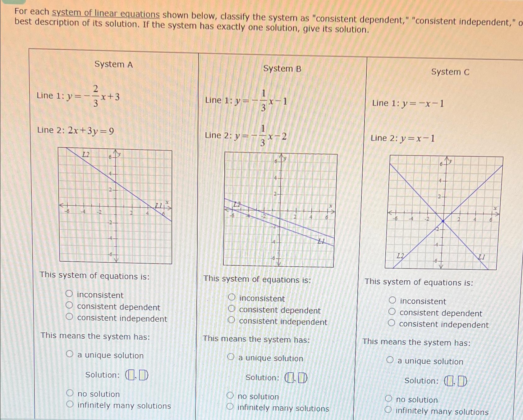 Solved For each system of linear equations shown below, | Chegg.com