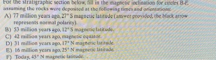 Solved for the stratigraphic section below. fill in the | Chegg.com