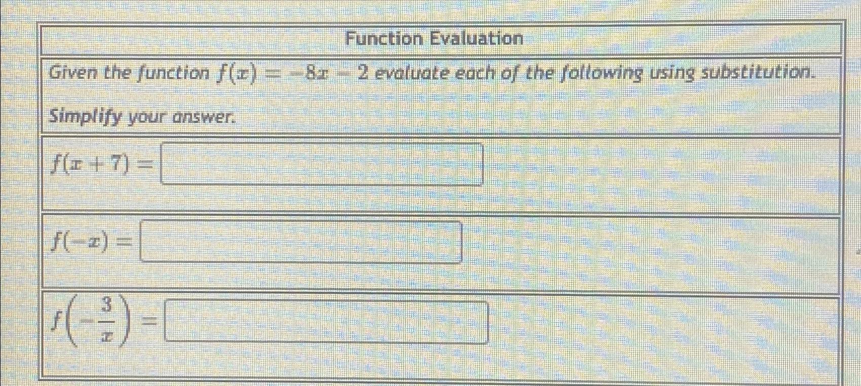 evaluation of function problem solving