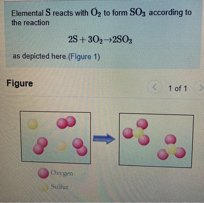 Solved Elemental S reacts with O2 to form SO3 according to | Chegg.com