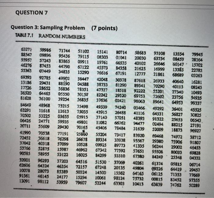 Solved QUESTION 7 Question 3: Sampling Problem (7 points) | Chegg.com