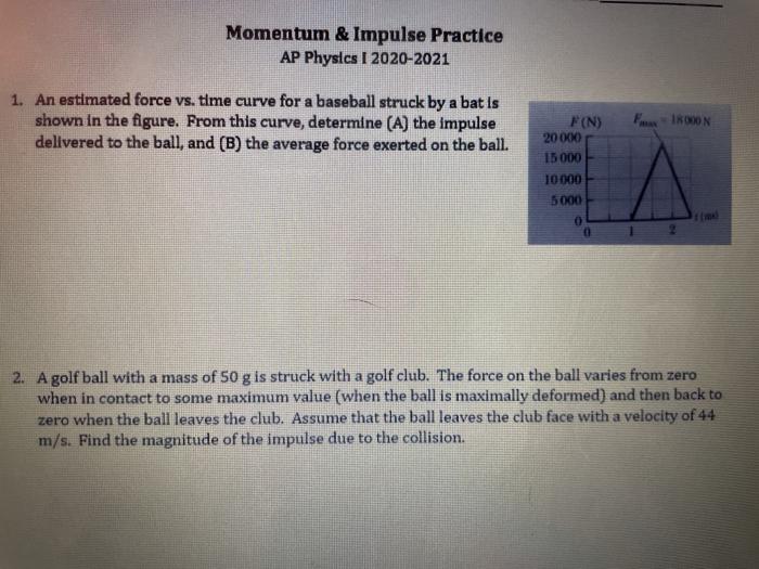 Solved Momentum Impulse Practice Ap Physics I 21 Chegg Com