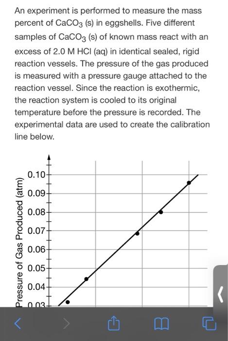 An Experiment Is Performed To Measure The Mass | Chegg.com