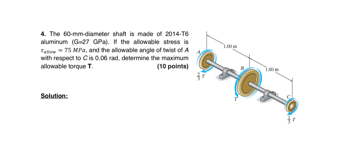 Solved The 60-mm-diameter shaft is made of 2014-T6 ﻿aluminum | Chegg.com