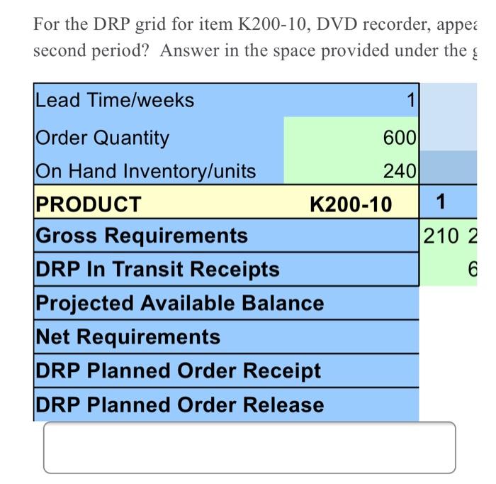 Solved For the DRP grid for item K200-10, DVD recorder, | Chegg.com