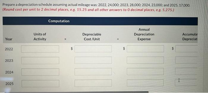 Solved Prepare A Depreciation Schedule Assuming Actual Chegg Com   Image