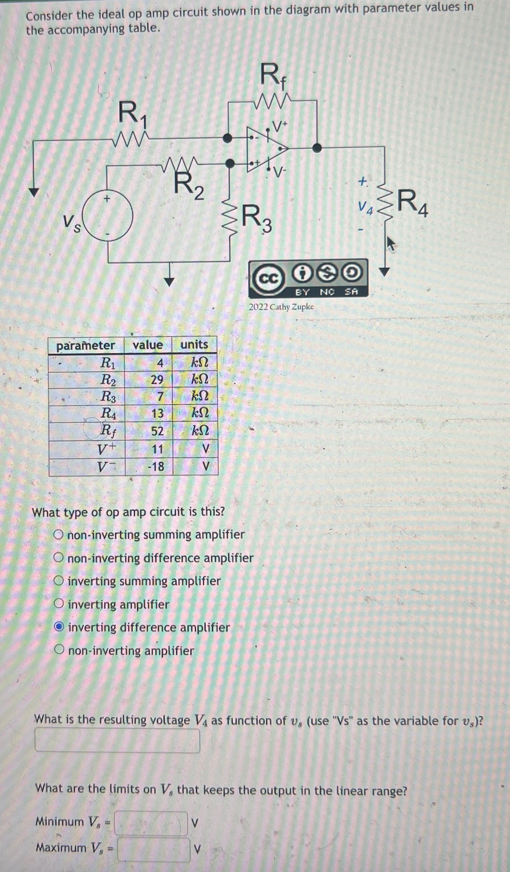 Solved Consider the ideal op amp circuit shown in the | Chegg.com