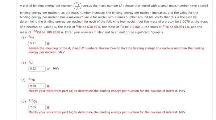 Solved A plot of binding energy per nucleon (AEb) versus the | Chegg.com