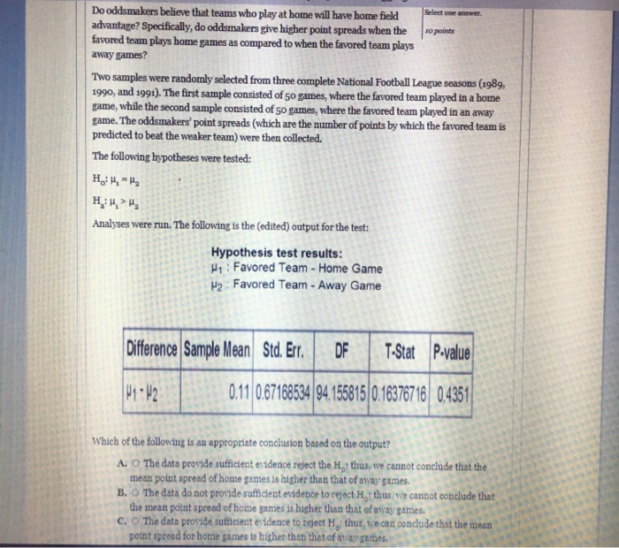 Solved Select One Answer 10 Points Do Oddsmakers Believe | Chegg.com