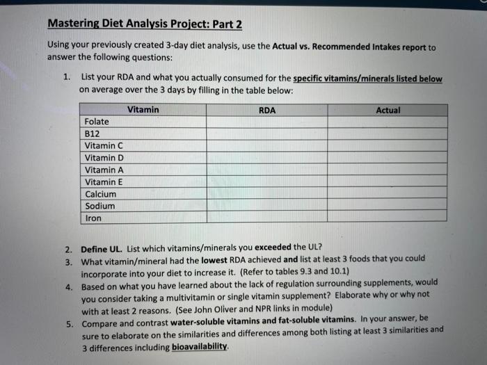 Solved Mastering Diet Analysis Project: Part 2 Using Your | Chegg.com