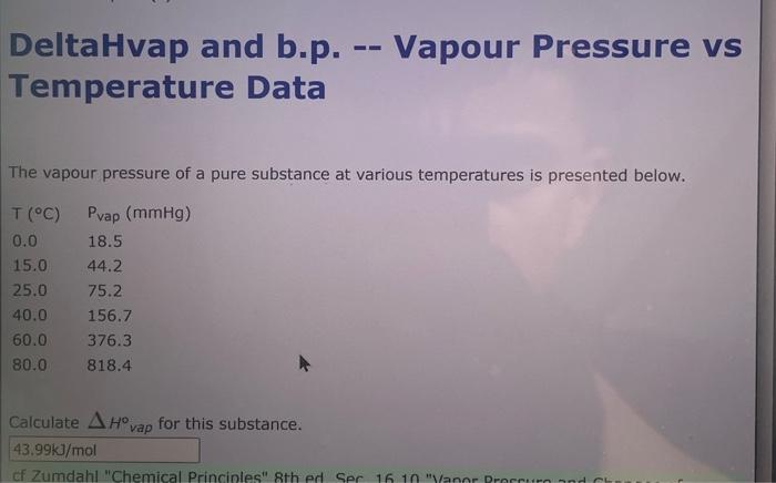 Solved DeltaHvap And B.p. -- Vapour Pressure Vs Temperature | Chegg.com