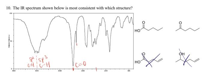 Solved 9. The IR spectrum shown below is most consistent | Chegg.com