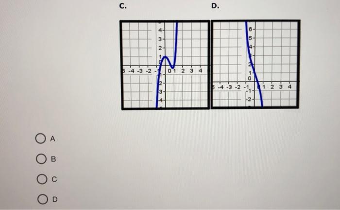 Solved Which of the following shows a graph that meets the | Chegg.com