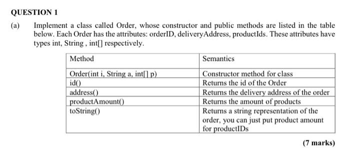 Solved QUESTION 1 (a) Implement A Class Called Order, Whose | Chegg.com