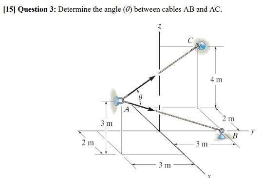 Solved [15] Question 3: Determine the angle (0) between | Chegg.com