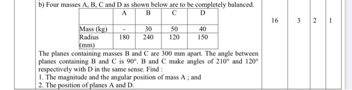 Solved B) Four Masses A, B, C And D As Shown Below Are To Be | Chegg.com