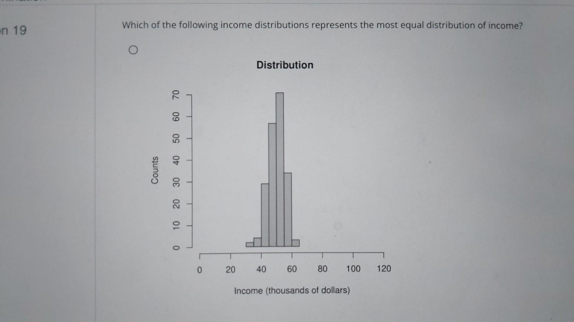 Q5 Income Distribution Solved Which of the following income distributions | Chegg.com