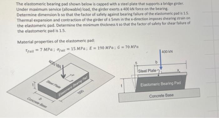 [Solved]: The Elastomeric Bearing Pad Shown Below Is Capped