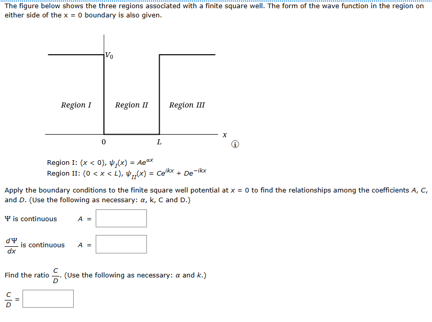 Solved The figure below shows the three regions associated | Chegg.com