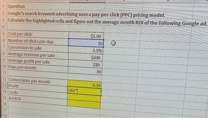 Cost on sale per keyword