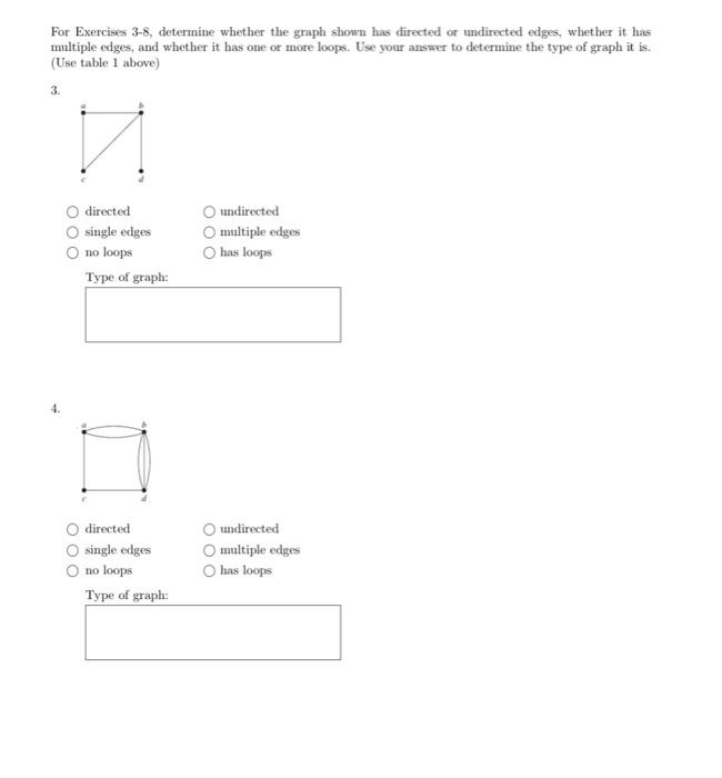 Solved For Exercises 3-8, determine whether the graph shown | Chegg.com