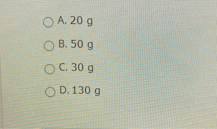 Solved The graph below shows solubility curves of various | Chegg.com