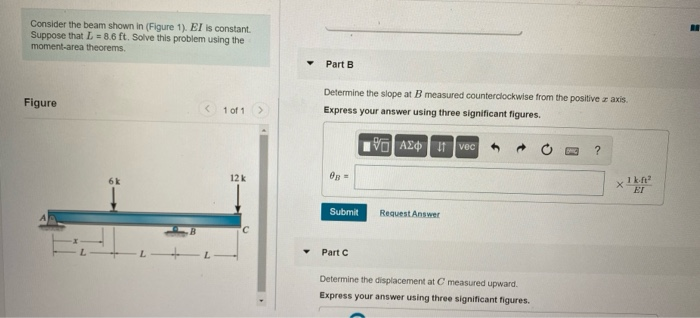 Solved Consider the beam shown in (Figure 1). El is | Chegg.com