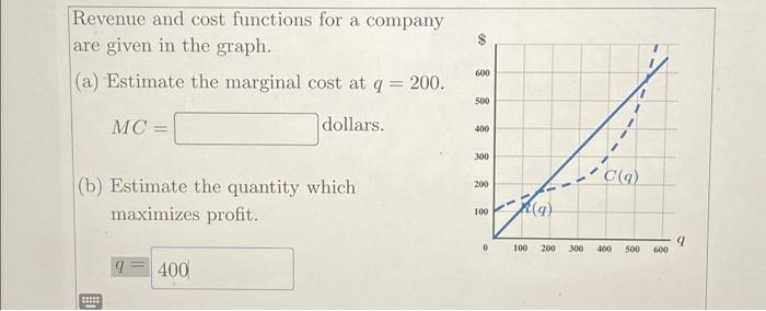 Solved Revenue and cost functions for a company are given in | Chegg.com