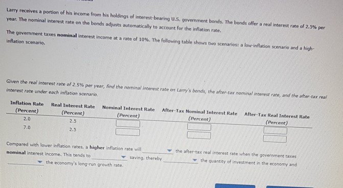 Solved Suppose The Nominal Interest Rate On Savings Accounts