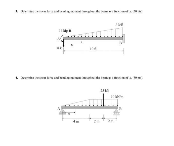 Solved 3. Determine the shear force and bending moment | Chegg.com