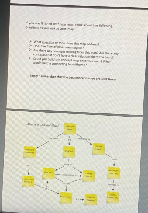 introduction-a-concept-map-is-a-visual-presentation-chegg