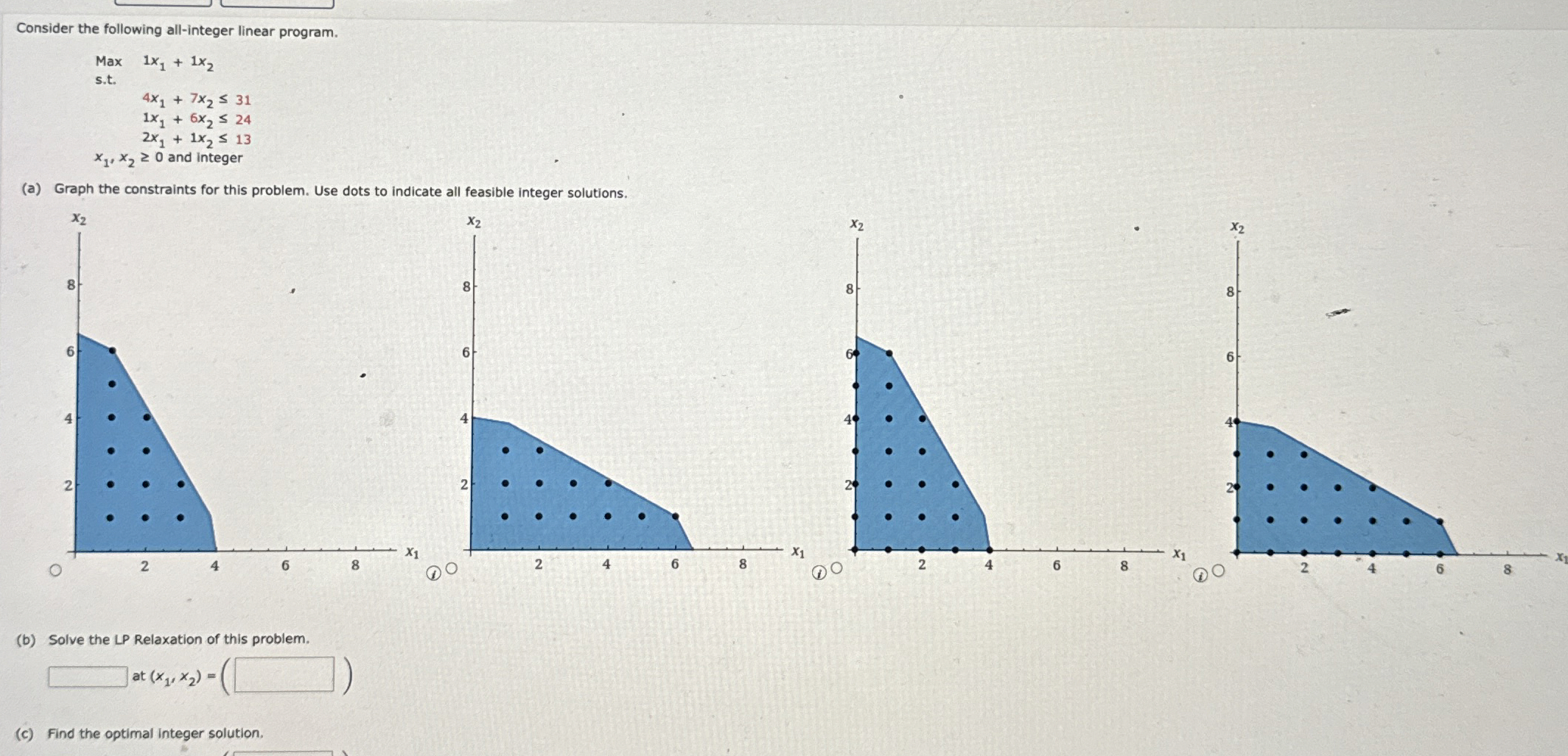 Solved 1Consider the following all-integer linear program. | Chegg.com