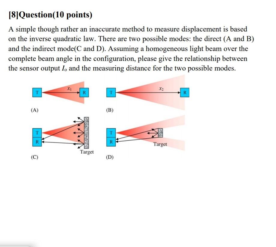 Solved [8]Question(10 Points) A Simple Though Rather An | Chegg.com