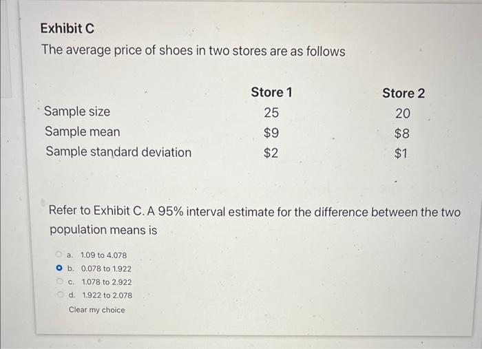 Solved The average price of shoes in two stores are as