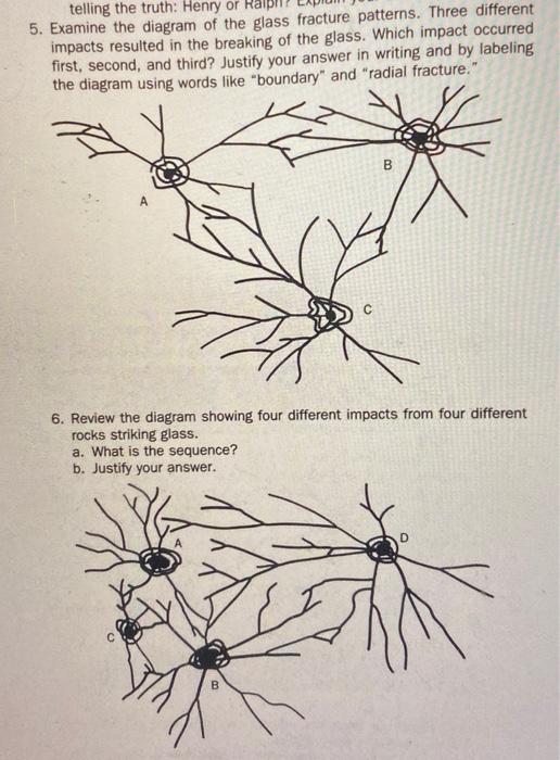 Glass Fracture Patterns Worksheet