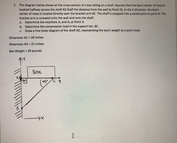 Solved 2. The diagram below shows at the cross-section of a | Chegg.com