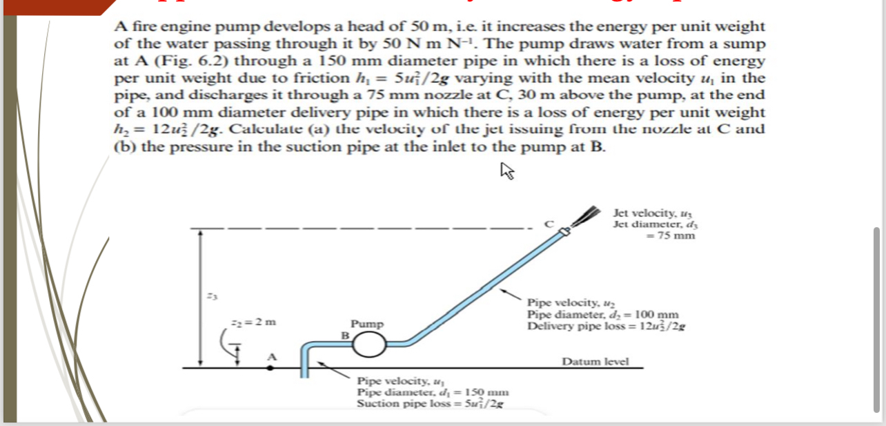 Solved A fire engine pump develops a head of 50 ﻿m , ﻿i.e. | Chegg.com