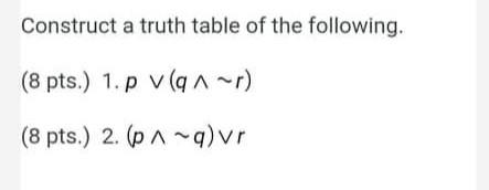 Solved Construct A Truth Table Of The Following. (8 Pts.) | Chegg.com