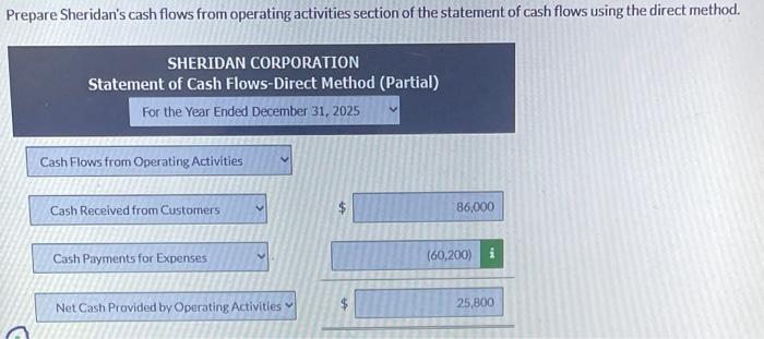 merchant cash advance leads wanted